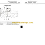 Volvo L150D L180D Operators Manual
