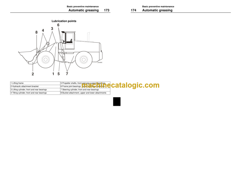 Volvo L150D L180D Operators Manual