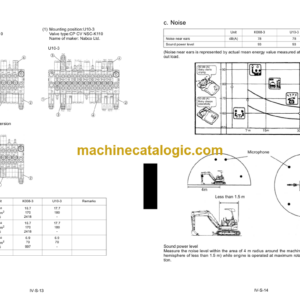 Kubota K008-3 U10-3 Excavator Workshop Manual Code No.97899-60730