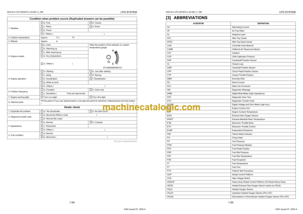 Kubota KX019-4 LPG (WG972-L-E4-BH-1) Workshop Manual