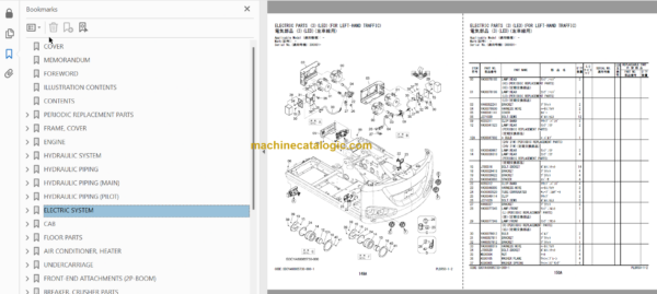 Hitachi ZX175W-7 Wheeled Excavator Parts Catalog & Equipment Components Parts Catalog