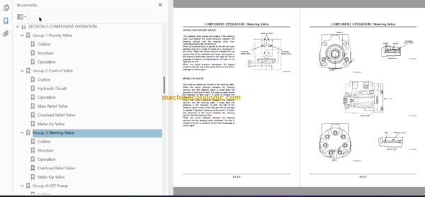 Hitachi ZW65 ZW75 ZW95 Wheel Loader Technical and Workshop Manual