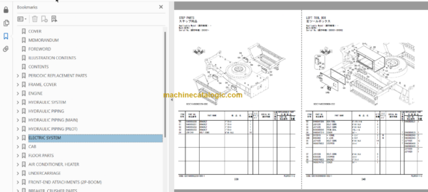 Hitachi ZX175W-7 Wheeled Excavator Parts Catalog & Equipment Components Parts Catalog