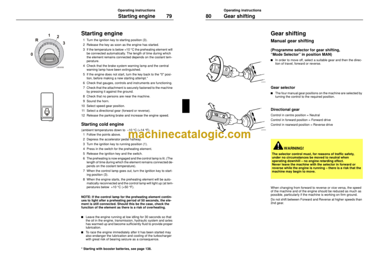 Volvo L70D Operators Manual