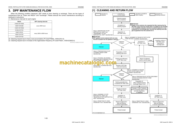 Kubota DIESEL PARTICULATE FILTER HANDLING MANUAL (FOR EXCAVATOR) Workshop Manual