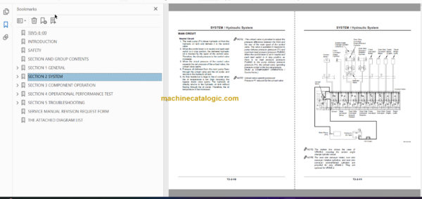 ZR125HC Technical and Workshop Manual