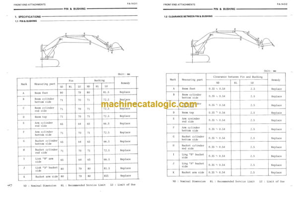 Hitachi EX150 Service Manual