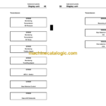 Volvo L70D Operators Manual