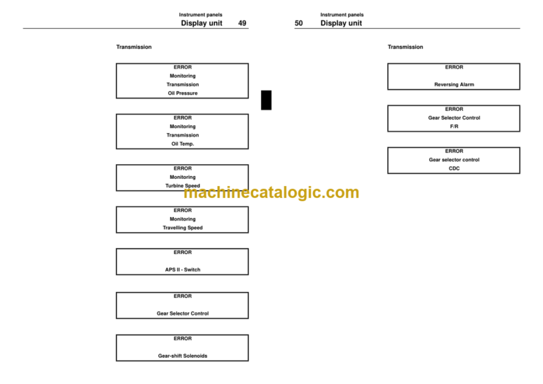Volvo L70D Operators Manual