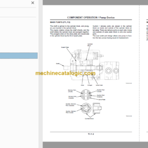 Hitachi ZX27U-3 ZX30U-3 ZX35U-3 Hydraulic Excavator Technical and Workshop Manual