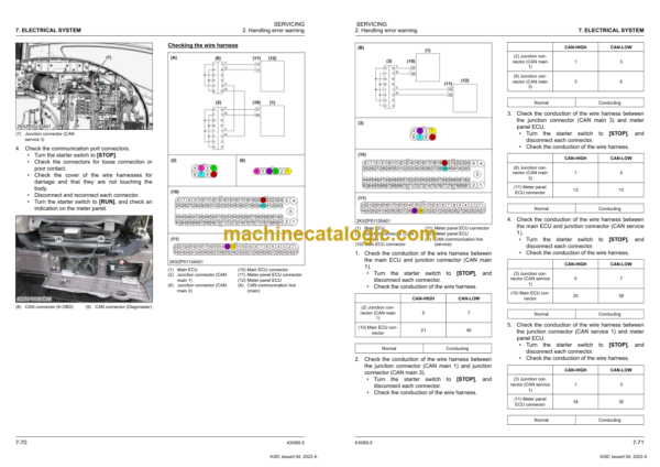 Kubota KX060-5 Excavator Workshop Manual