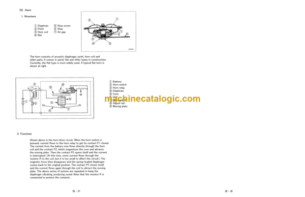 Kubota U20-3α U25-3α Excavator U25S Code No.97899-61490 Mechanism Chapter Workshop Manual