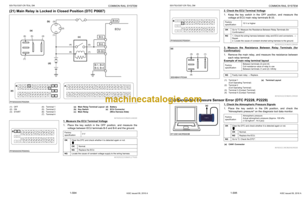 Kubota SSV75 (V3307-CR-TE4) SSV75 (V3307-CR-TE4) Common Rail System Diagnosis Manual