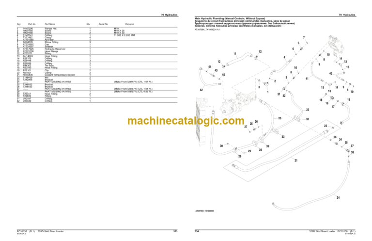 John Deere 328D Skid Steer Loader Parts Catalog