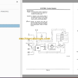 EX135USR Technical Manual (Operation Principle Troubleshooting)