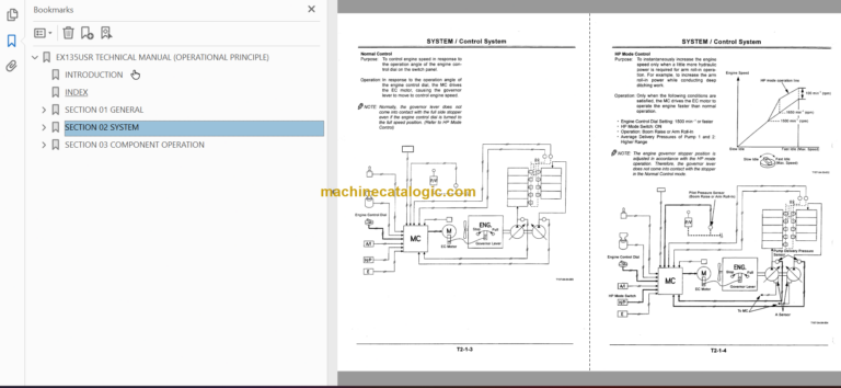 EX135USR Technical Manual