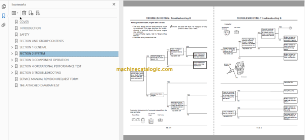 Hitachi ZX27U-3 ZX30U-3 ZX35U-3 Hydraulic Excavator Technical and Workshop Manual