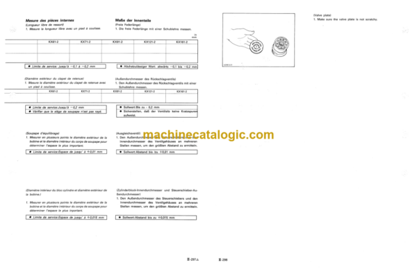 Kubota KX41-2 KX61-2 KX71-2 KX91-2 KX121-2 KX161-2 Excavator Workshop Manual