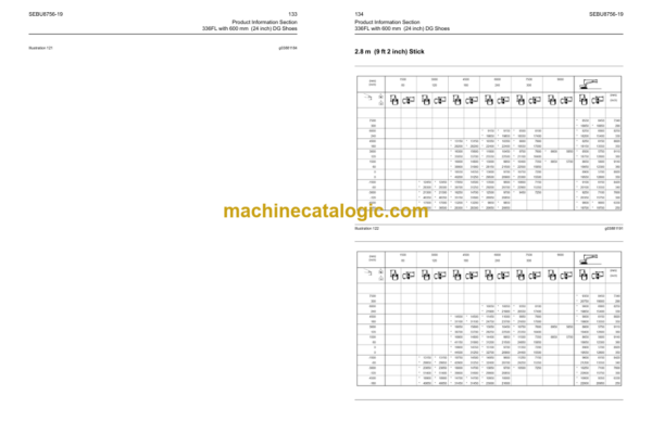 Cat 337F 340F Excavators Operation and Maintenance Manual