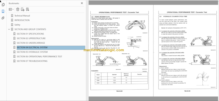 Hitachi EX25 EX35 EX40 Excavator Technical and Workshop Manual
