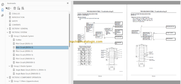 Hitachi ZX35U ZX350U ZX360USB-3 Hydraulic Angle Blade Technical and Workshop Manual