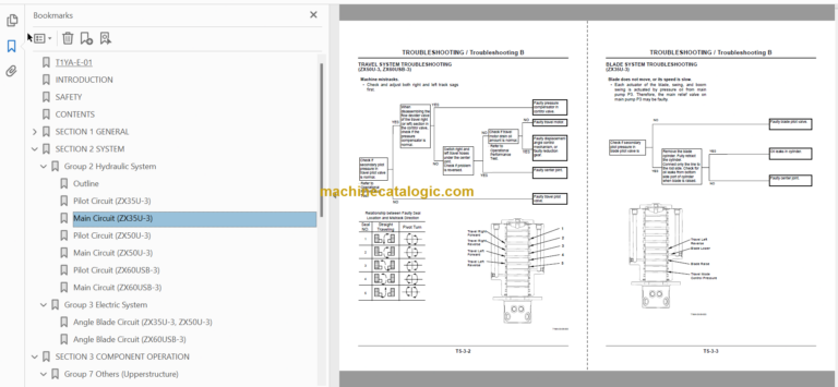 Hitachi ZX35U ZX350U ZX360USB-3 Hydraulic Angle Blade Technical and Workshop Manual