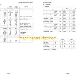 Kubota U20-3 U25-3 Excavator Workshop Manual