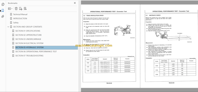 Hitachi EX25 EX35 EX40 Excavator Technical and Workshop Manual