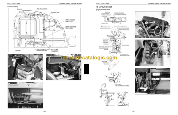 Kubota U20-3 U25-3 Excavator Workshop Manual