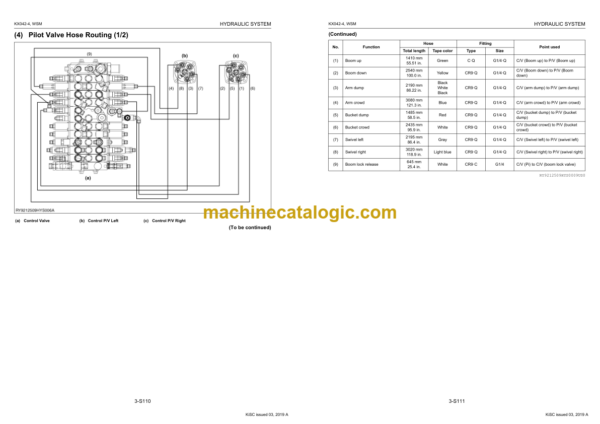 Kubota KX042-4 Excavator Workshop Manual