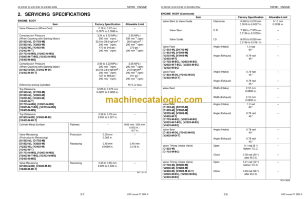 Kubota 03-M-E3B SERIES 03-M-DI-E3B SERIES 03-M-E3BG SERIES Workshop Manual