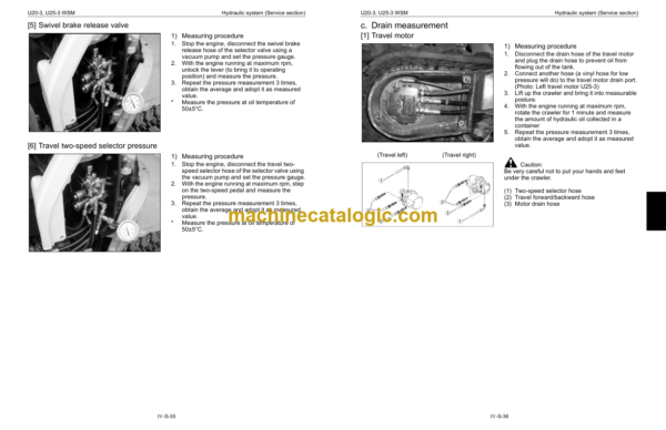 Kubota U20-3 U25-3 Excavator Workshop Manual