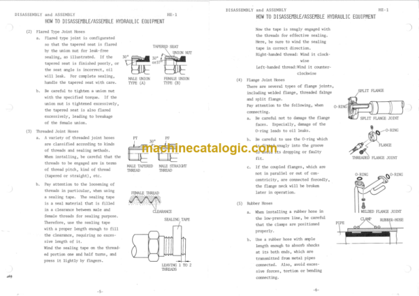 Hitachi UH20 Service Manual