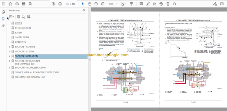ZR130HC Technical and Workshop Manual