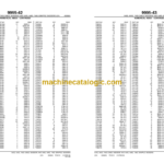 John Deere 540G 640G 740G CABLE SKIDDERS AND 548G 648G 748G GRAPPLE SKIDDERS Parts Catalog