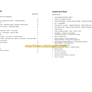 Kubota KC300 HR-5 Dumper Workshop Manual