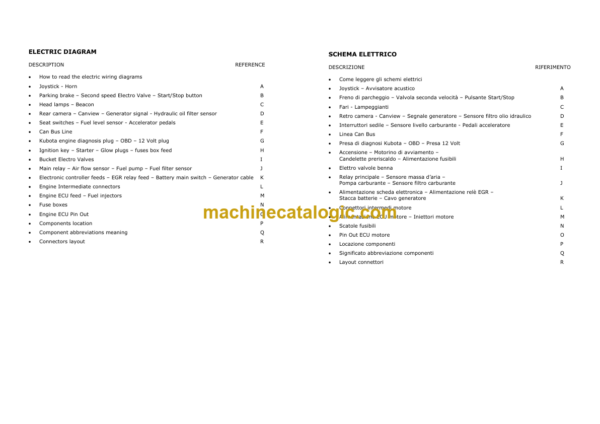 Kubota KC300 HR-5 Dumper Workshop Manual