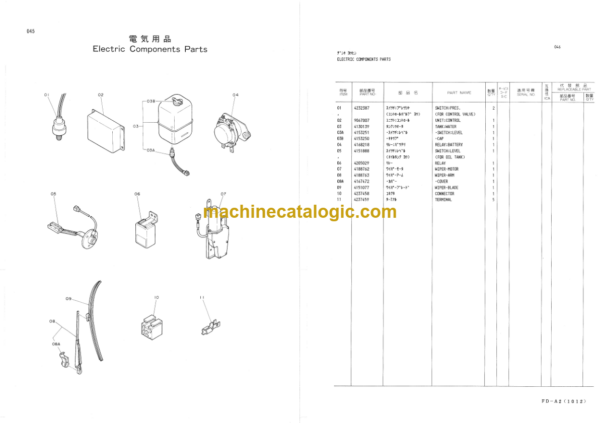 Hitachi FH150 Inner Parts Catalog