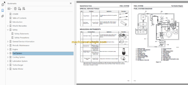 Hitachi 3TNV-4TNV Engine Technical and Workshop Manual