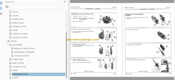 Hitachi LX30 Wheel Loader Service Manual