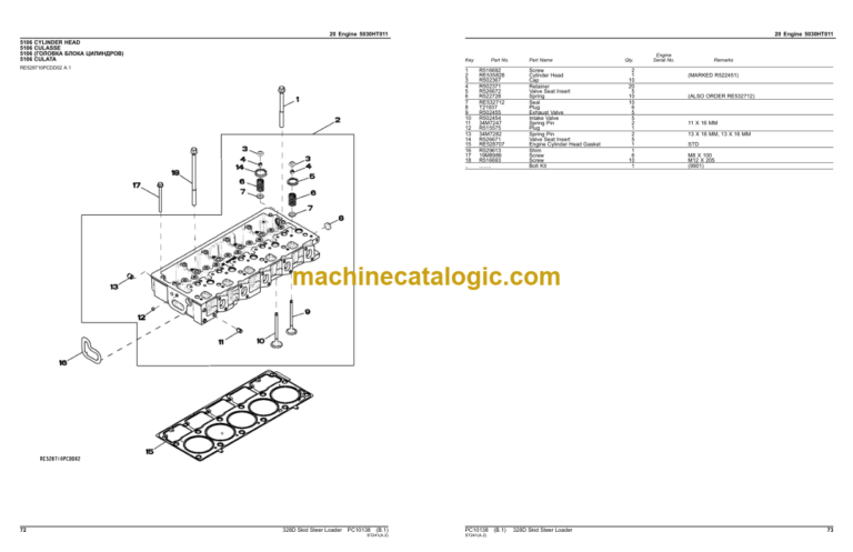 John Deere 328D Skid Steer Loader Parts Catalog