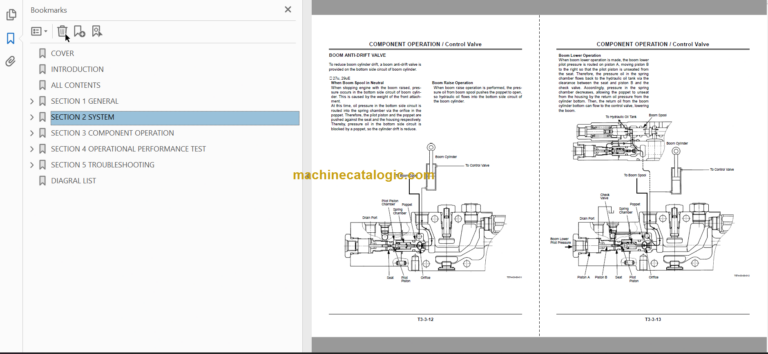 Hitachi EX27U EX30U EX35U EX29UE EX32UE EX36UE Excavator Technical and Workshop Manual