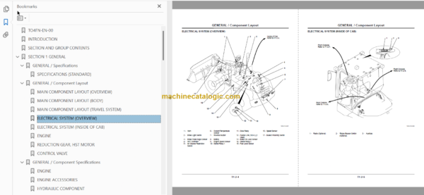 Hitachi ZW80 Wheel Loader Technical and Workshop Manual