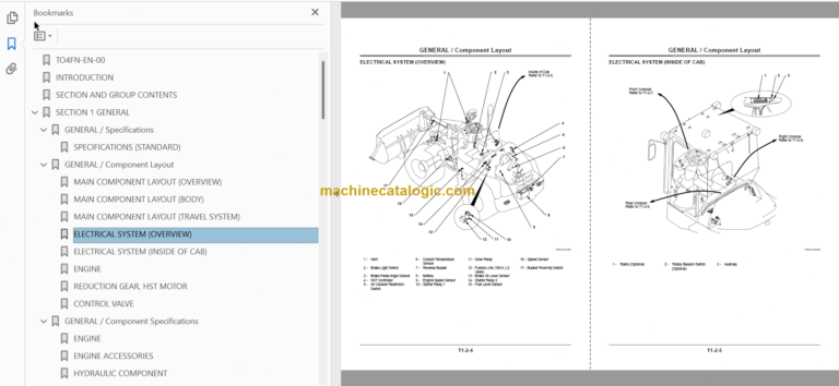 Hitachi ZW80 Wheel Loader Technical and Workshop Manual