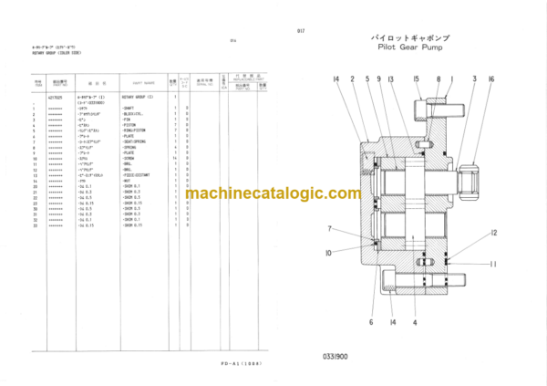 Hitachi FH150 Inner Parts Catalog