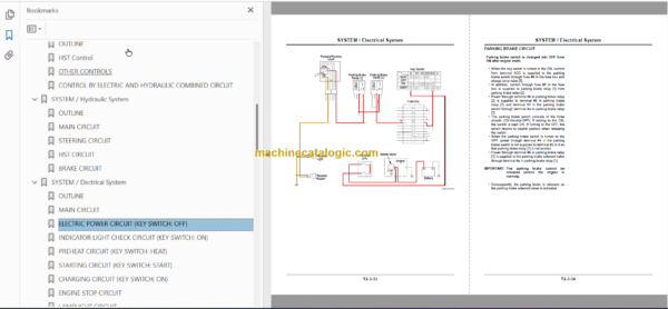 Hitachi ZW80 Wheel Loader Technical and Workshop Manual