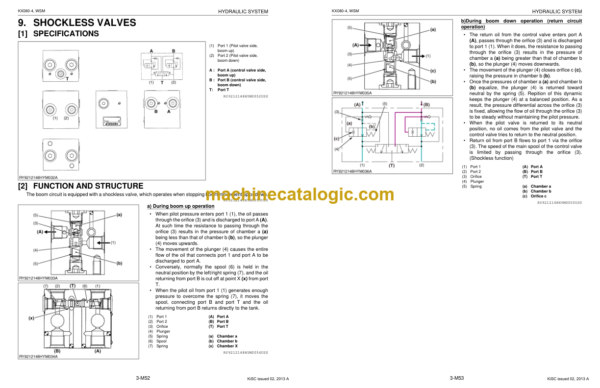 Kubota KX080-4 KiSC issued 02 2013 A Excavator Workshop Manual