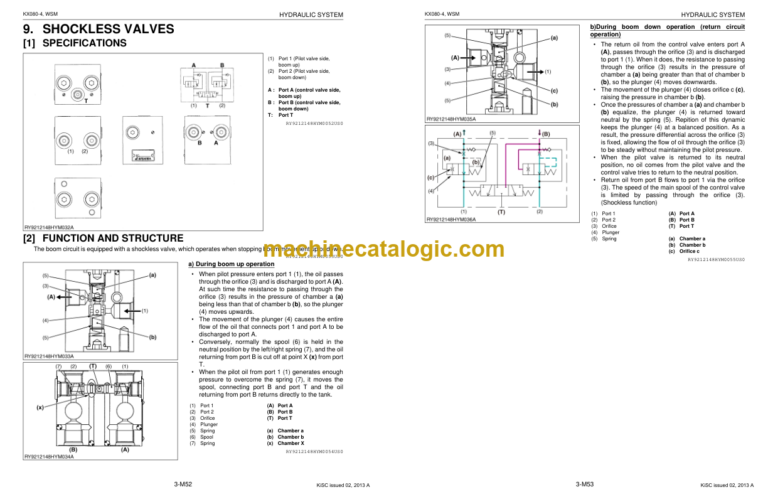 Kubota KX080-4 KiSC issued 02 2013 A Excavator Workshop Manual