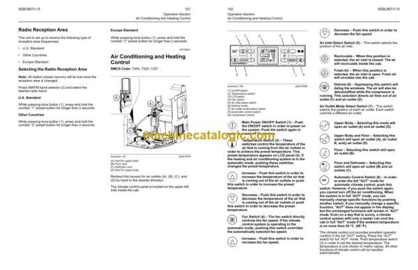 Cat 314F 315F Excavators Operation and Maintenance Manual