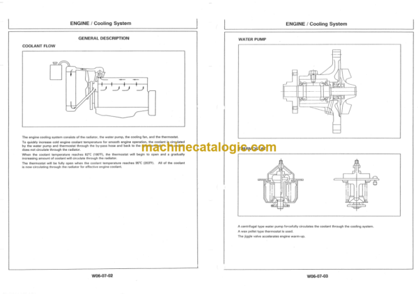 Hitachi EX45 Excavator Service Manual